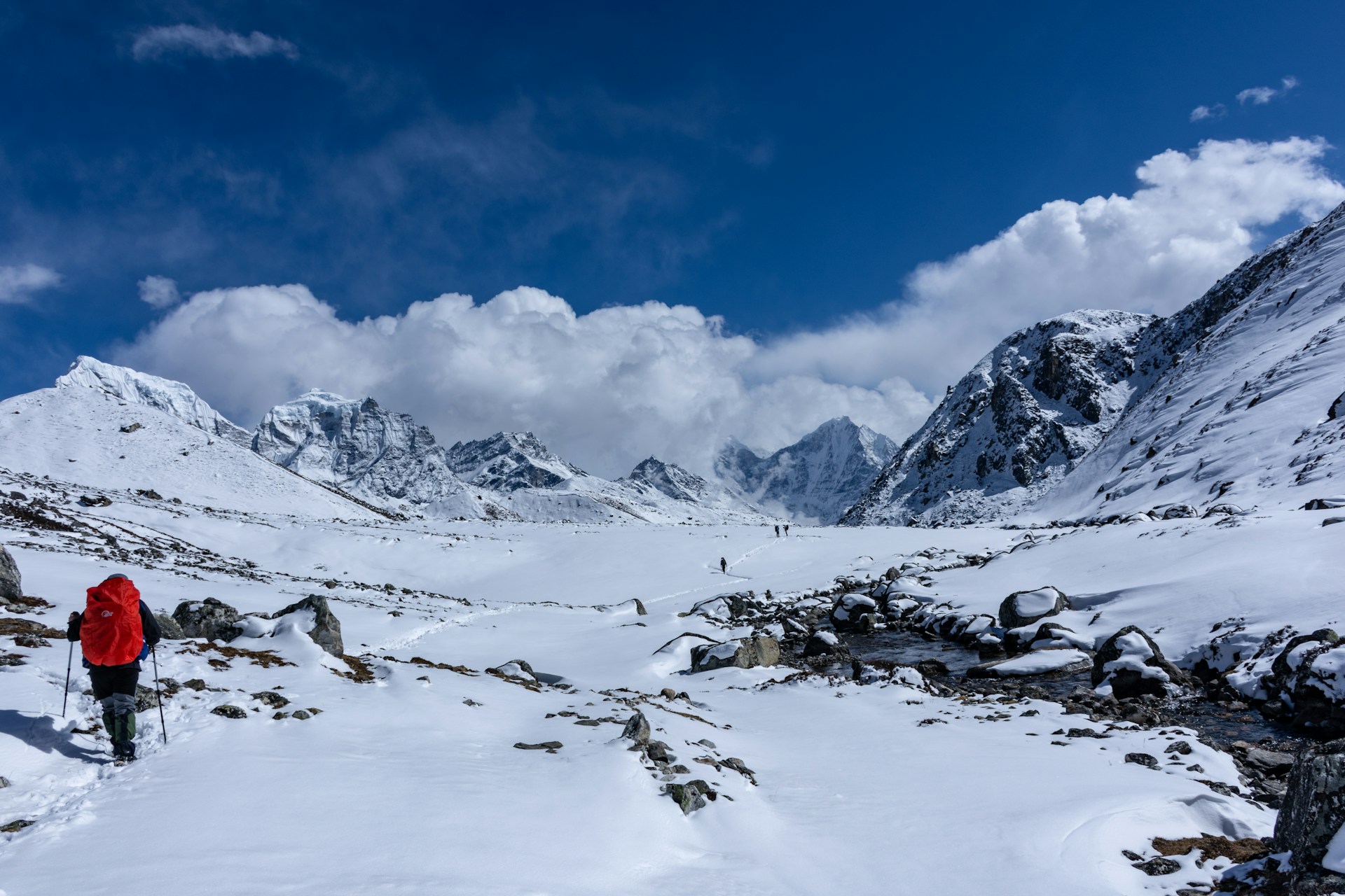 Gokyo Valley Trek Difficulty, Elevation
